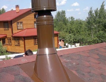 Дымоход для печи