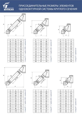 Присоединительные размеры элементов одноконтурной системы ВУЛКАН круглого сечения