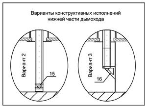 Схема коллективного дымохода ВУЛКАН с коаксиальным стволом и забором воздуха для котлов с улицы